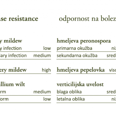 Zaslonski posnetek lastnosti odpornost hmelja na bolezni pri sorti Bobek