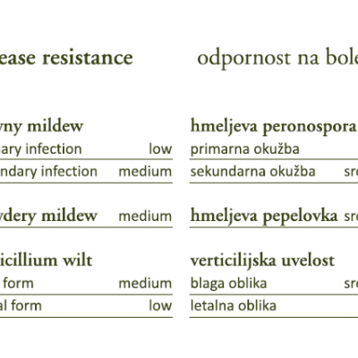 Zaslonski posnetek lastnosti odpornost hmelja na bolezni pri sorti Savinjski golding