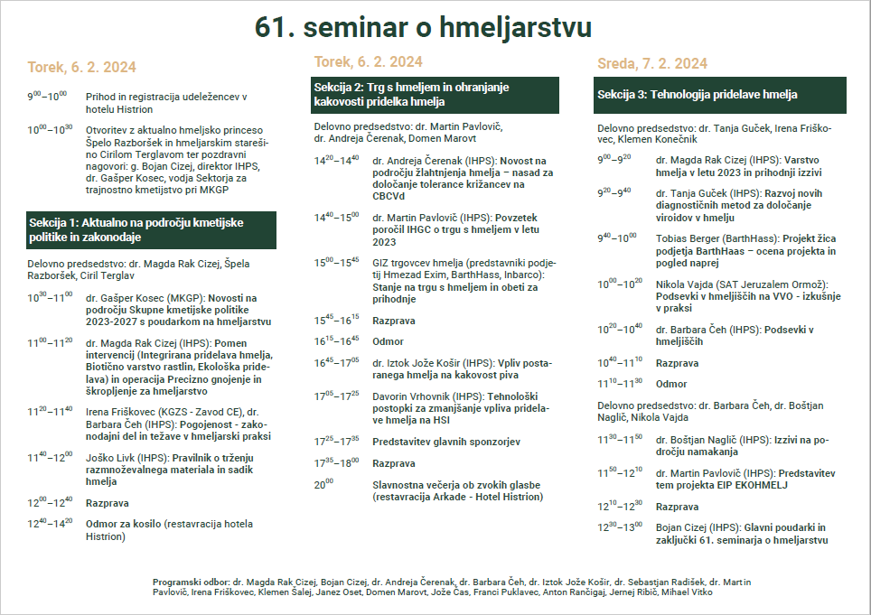 Ilustrativna slika: skeniran program brošure